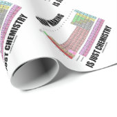 Zeepbereiding is alleen chemisch (periodieke tabel cadeaupapier (Rol Hoek)