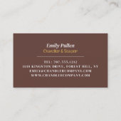 Zeepmakerij, kaarsen en zeepmaker visitekaartje (Achterkant)