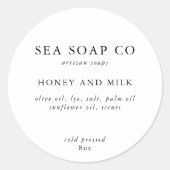 Zeepschroeven Ronde Sticker (Voorkant)