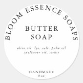 Zeepschroeven Ronde Sticker (Voorkant)