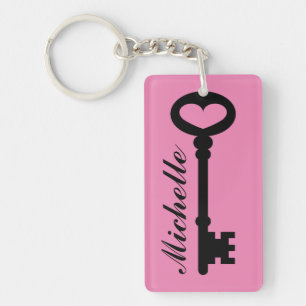 zeer belangrijke sleutelhangers met douanenaam en