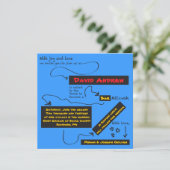 ZEER CASUAL Bar Bat Mitzvah uitnodiging (Staand voorkant)