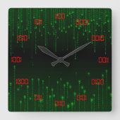Zeer Cool en Creatief Binair Systeem Vierkante Klok (Voorkant)