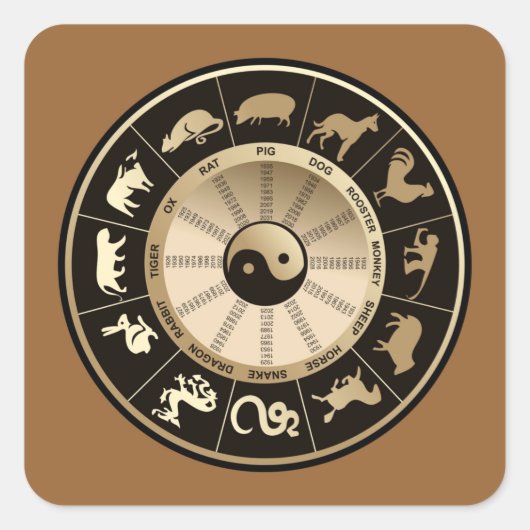 Zeer dunne Chinese Horoscope-Sticker Vierkante Sticker (Voorkant)