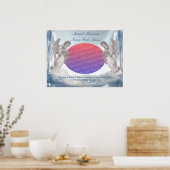 Zeer groot Poster Speciale herinneringen (Keuken)