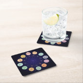 Zeer kool Zodiac Onderzetter Set (Insitu)