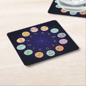 Zeer kool Zodiac Onderzetter Set (Schuin)