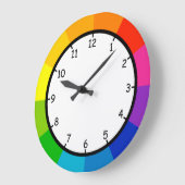 Zeer vette en kleurrijke wandklok van het kleurenw (Hoek)
