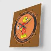 Zeer vun, roodstalen Kilowatt wandklok (Hoek)