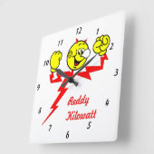 Zeer vun, roodstalen Kilowatt wandklok (Hoek)