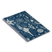 Zeeschalen op donkerblauw notitieboek (Rechterzijde)