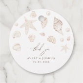Zeeschelpen en parels Kustbruiloft Bedankt Bedankjes Labels (Achterkant)