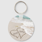 Zeeschildpadden en keelharten sleutelhanger (Voorkant)