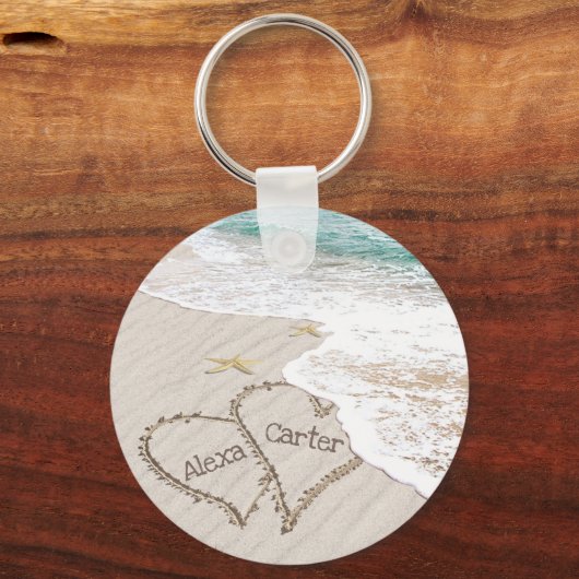 Zeeschildpadden en keelharten sleutelhanger (Voorkant)