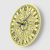 zeeswiel van de jaarklok ronde klok (Hoek)