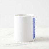 Zeg het maar in Yiddish Blue Koffiemok (Center)