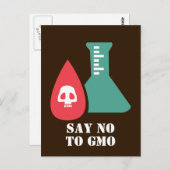 Zeg nee tegen GGO Briefkaart (Voorkant / Achterkant)