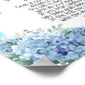 Zeg niet baby Olifant Hete Luchtballon Hydrangea Poster (Hoek)