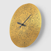 Zegel van de aartsengelen, zegel van God, Sigillum Grote Klok (Hoek)