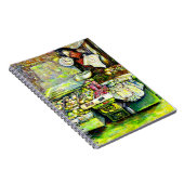 Zegt om het hele idee te betrekken notitieboek (Rechterzijde)