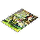 Zegt om het hele idee te betrekken notitieboek (Linkerzijde)