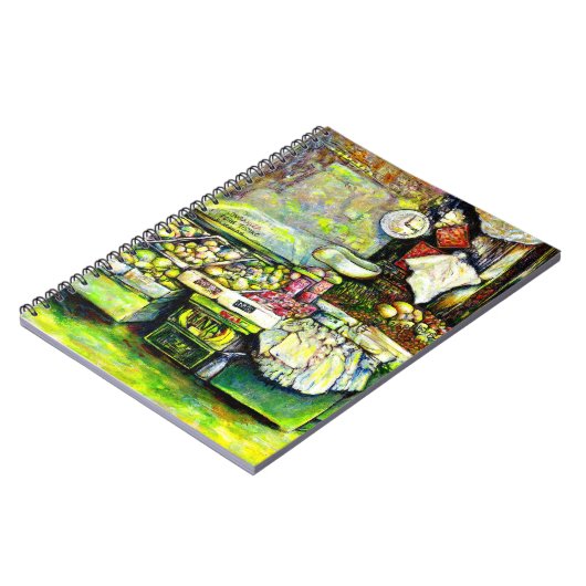 Zegt om het hele idee te betrekken notitieboek (Linkerzijde)