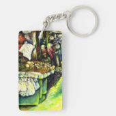 Zegt om het hele idee te betrekken sleutelhanger (achterkant)