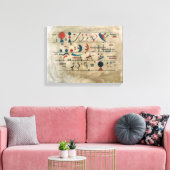 Zeichenreihen, 1931 canvas afdruk (Insitu (Woonkamer))