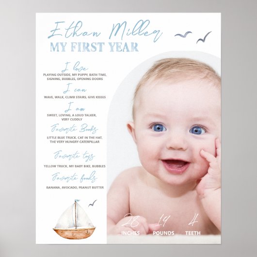 Zeilboot Milestone Fotobord Poster (Voorkant)