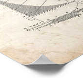 Zeilbootpatent - Oude kijk Poster (Hoek)