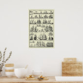  zeilschepen Grafiek Poster (Keuken)