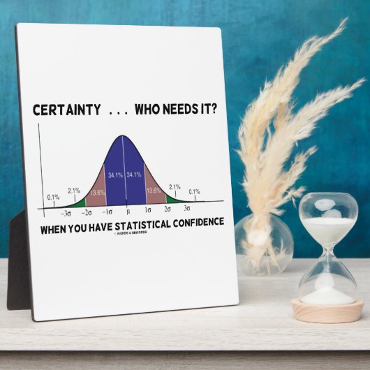 Zeker ... Wie heeft het nodig? Wanneer u Stats heb Fotoplaat (Zijkant)