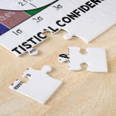 Zeker ... Wie heeft het nodig? Wanneer u Stats heb Legpuzzel (Zijkant)