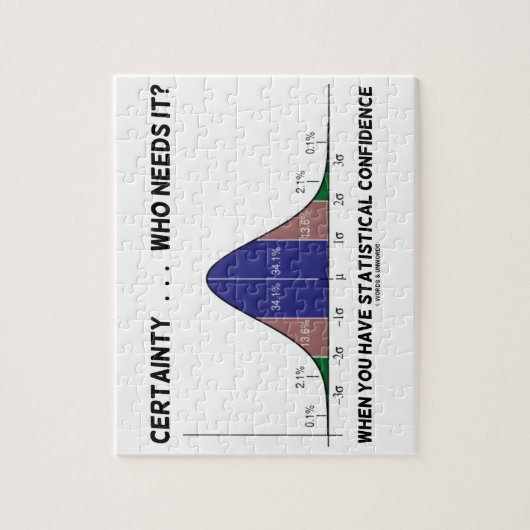 Zeker ... Wie heeft het nodig? Wanneer u Stats heb Legpuzzel (Verticaal)