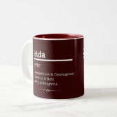 Zelda Personalized Name Coffee Mug Tweekleurige Koffiemok (Voorkant links)