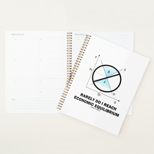 Zelden bereikt ik een economische evenwichtsoon Hu Planner (Display)