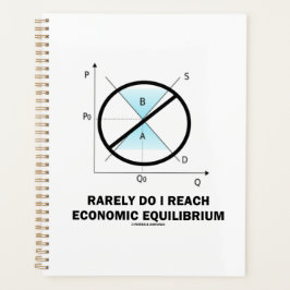 Zelden bereikt ik een economische evenwichtsoon Hu Planner