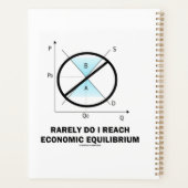 Zelden bereikt ik een economische evenwichtsoon Hu Planner (Achterkant)
