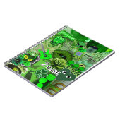 Zeldzame Energie Groene Collage – Alien Esthetic & Notitieboek (Linkerzijde)