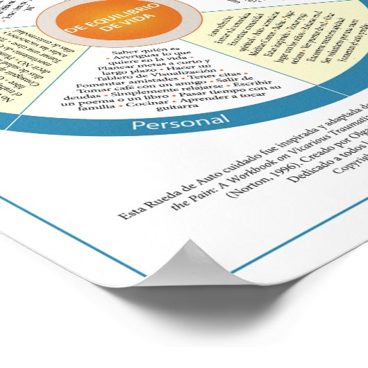 Zelf-verzorgingswiel. Spaans Poster (Hoek)