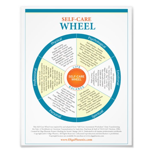 Zelf-verzorgingswielfotoafdrukken Foto Afdruk (Voorkant)