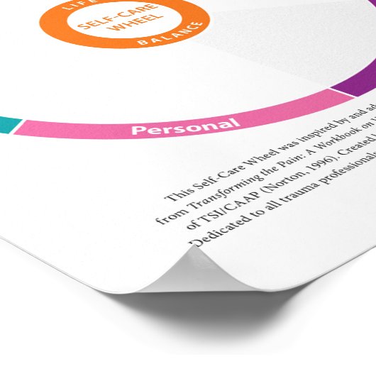 Zelf Zorgwiel in kleur! Poster (Hoek)