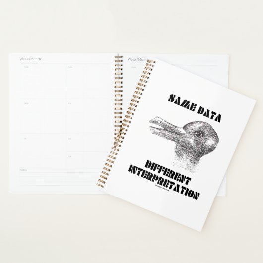 Zelfde Gegevens Andere Interpretatie Eend Konijn Planner (Display)
