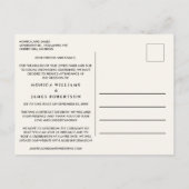 Zelfde Love New Plan Greenery Cream Smaller Weddin Aankondigingskaart (Achterkant)