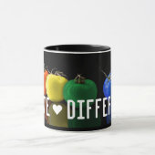 "Zelfde Mok van het Verschil"! KoffieMok (Midden)