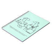 Zelfdiagnose Notitieboek (Linkerzijde)