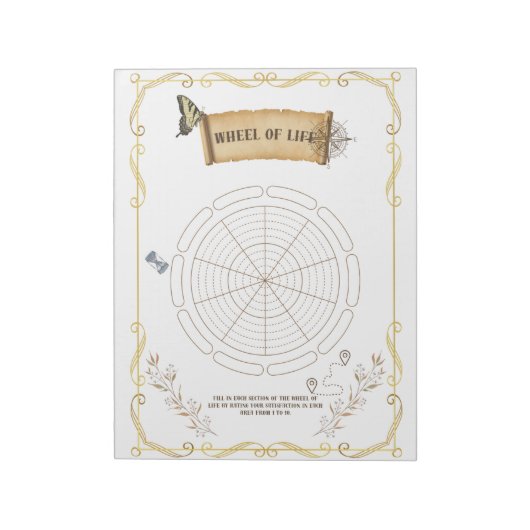 Zelfevaluatie, persoonlijke groei, levensbalans notitieblok (Linkerzijde)