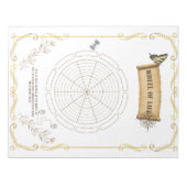 Zelfevaluatie, persoonlijke groei, levensbalans notitieblok (Voorkant)