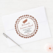 Zelfgemaakte Kaneelbrood Label (Envelop)