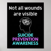 Zelfmoord geeft pijn aan een ander. Zelfmoord Poster (Voorkant)